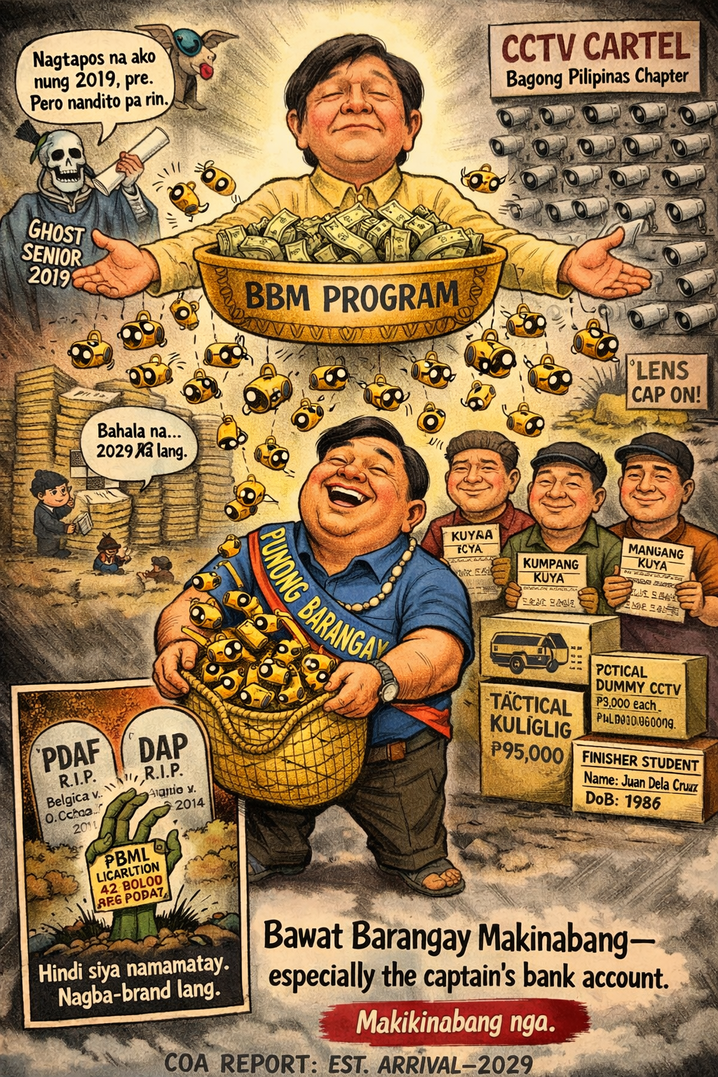 ₱8B BBM Pork: CCTV for Every Captain’s Kumpare?