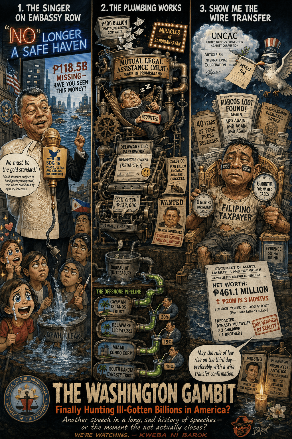 Remulla’s Washington Gambit: Finally Hunting Ill-Gotten Billions in&nbsp;America?