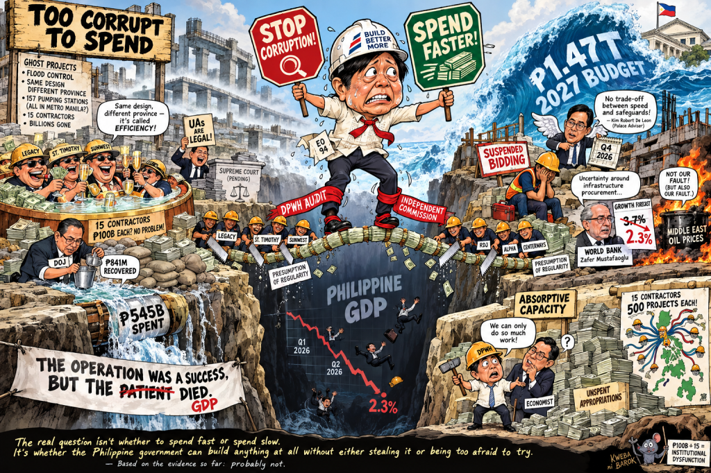 Marcos’s Spending Dilemma: Too Corrupt to Spend, Too Broke to Grow